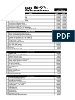 DAFTAR HARGA SEWA Alat Outdoor