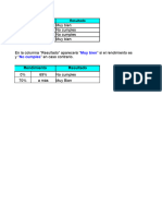 Practica Funcion SI Resuelta