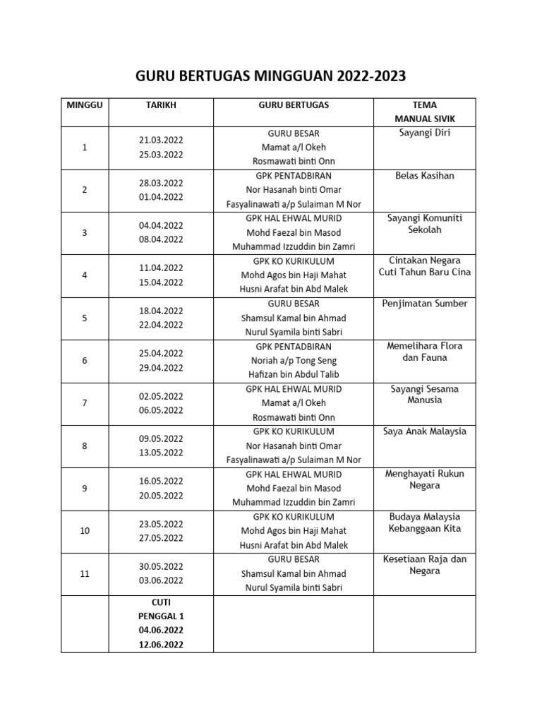 Guru Bertugas Mingguan Pdf