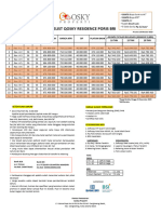 Pricelist Qosky Residence Poris - Bri - 10-Oktober-2023