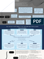 Mapa Conceptual - Contabilidad Financiera - Genesis Salazar