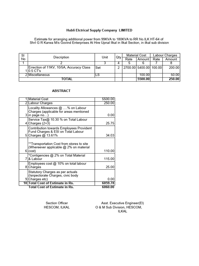 Hubli Elctrical Supply Company LIMITED PDF Government Finances Taxes