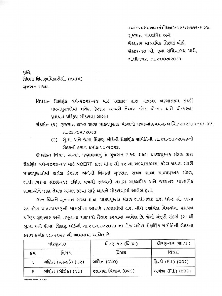 Paripatr 21-7-23 | PDF