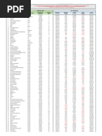 PGTR Format | PDF | Resource Extraction | Fuel Production