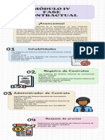 Infografía Módulo No. 4