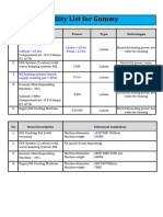 Utility List For Semi Automatic Gummy Machine Ref Rickermann - Rev