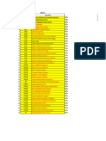 Lista de Potenciales Alfa y Beta 2022