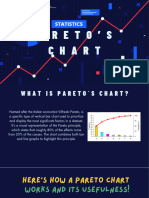 Pareto S Graph