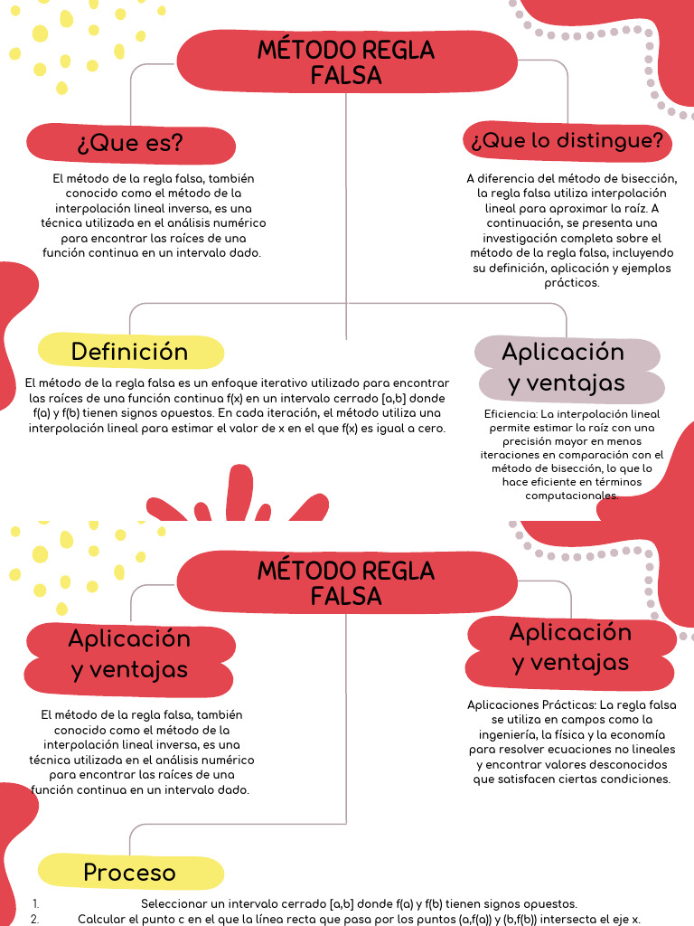 metodo-regla-falsa-pdf-an-lisis-num-rico-relaciones-matematicas