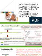 Tratamiento de La Insuficiencia Cardiaca en El Paciente