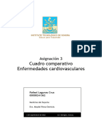 Asignación 3 Cuadro Comparativo Enfermedades Cardiovasculares