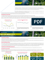 Final Vietnam Market Beat Q3 23 EN - HCMC Combined