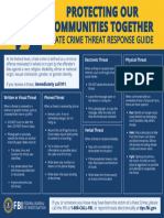 Hate Crime Threat Guide