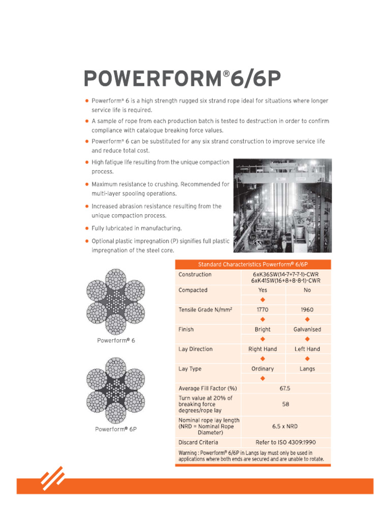 Usha Martin Wire Rope Powerform 6 PDF