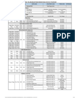 Roundown Terbaru PKA-8