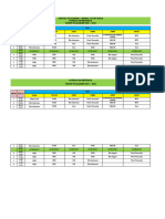 Jadwal Kelas 4