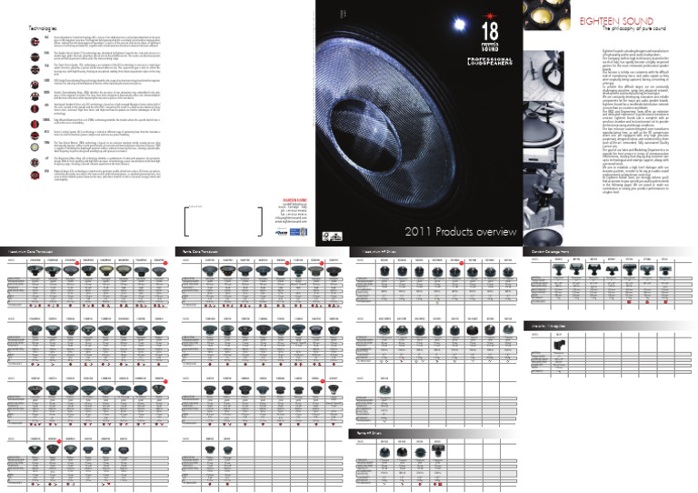 18 Sound Product Overview 2011 | PDF | Loudspeaker | Electrical Engineering