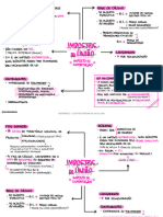 Impostos Da Uniao - Mapa Mental