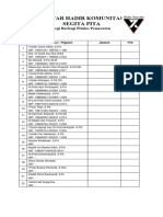 Daftar Hadir Komunitas Pitulas Pemecutan