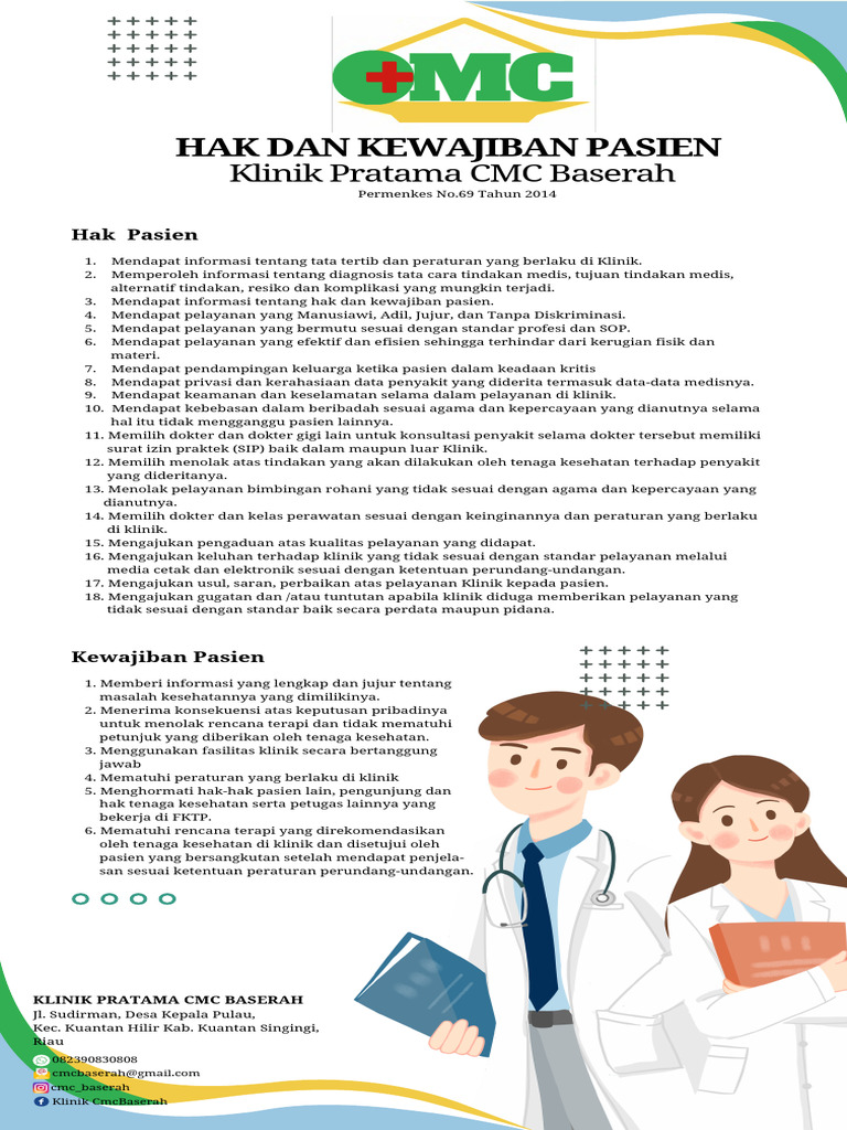 Banner Hak Dan Kewajiban Pasien CMC | PDF