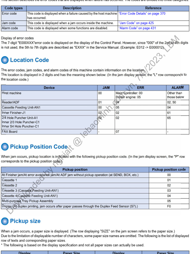 Error Codes and Solutions Guide | PDF | Backup | Printed Circuit Board