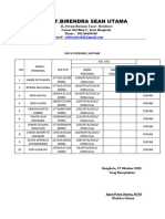 Contoh Daftar Personel1