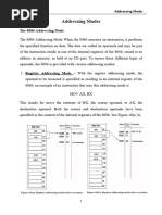 Reference - Addressing Modes