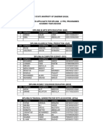 List of Selected Applicants For Diploma (2 Years) Programmes 20232024 - Third Round