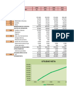 Estado de Resultados - Proyectado - AF