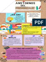 Infografía Trastornos de Aprendizaje