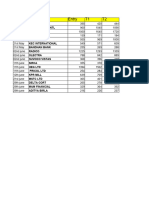 Date Stock Name Entry T1 T2