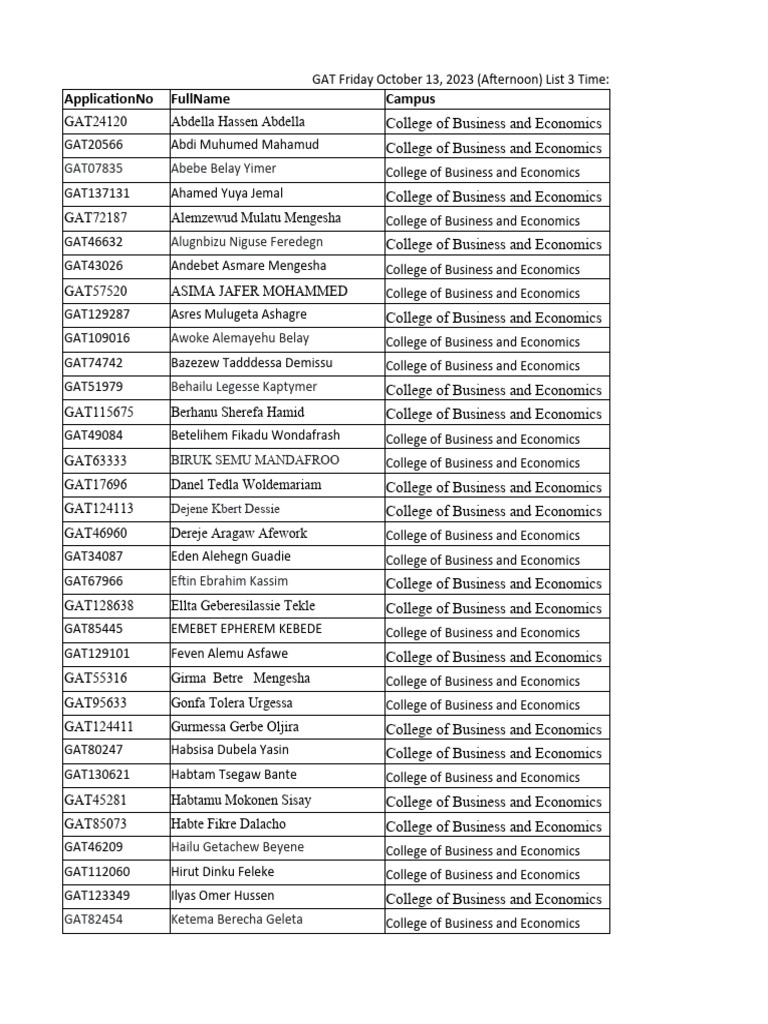 List 3 aau test takers friday afternoon pdf
