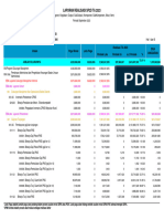 Fa 16 Basis Kas Satker PN Bintuhan 672994