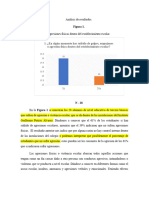 Análisis de Resultados