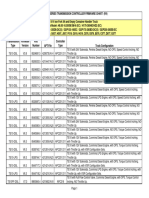 Controller Firmware Chart R4