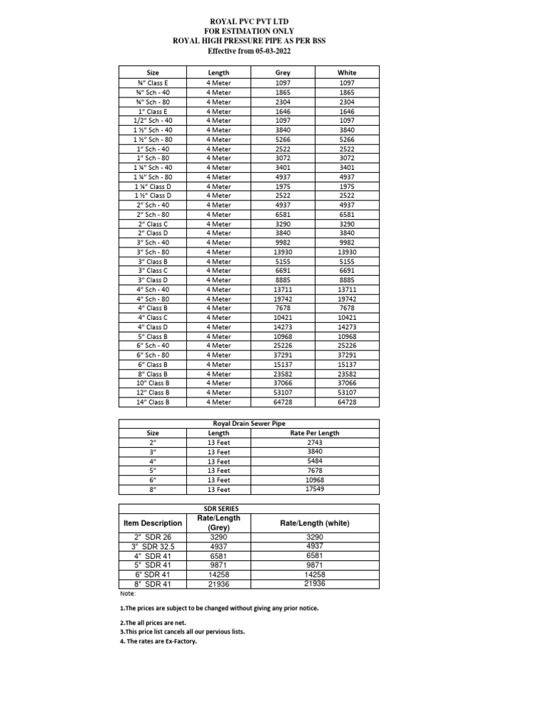Royal PVC Pipe Price List 2025 | PDF | Hydrology | Materials