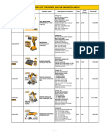 Daftar Barang Masuk Kontainer 18h 2021