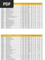 (INGCO) 06 November 2023 Stock Report