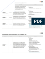 0.1. - Cronograma - Desenvolupament D - Apps Amb App Lab