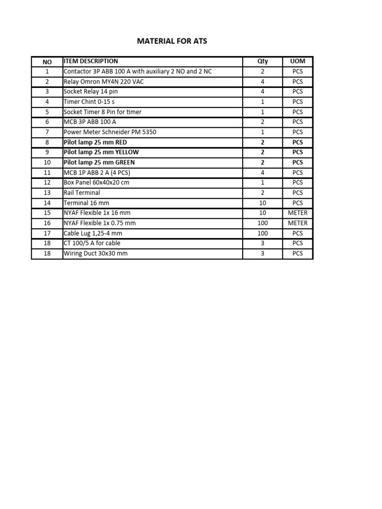 Electrical Components List for ATS | PDF