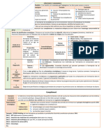 Fiche 1 Strategie PDF