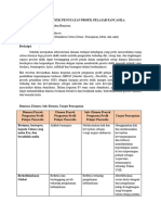 MODUL P5 Suara Demokrasi FIX