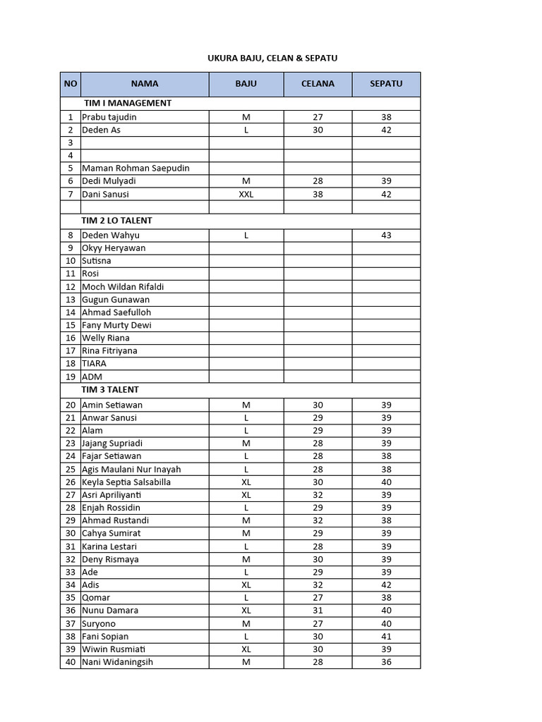 Ukuran Baju, Sepatu | PDF