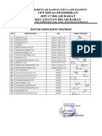 Daftar Hadir Rapat RKS Rkas