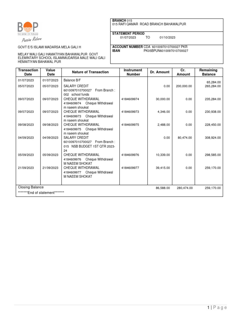 Transaction Date Value Date Nature of Transaction Instrument Number Dr. Amount Cr. Amount