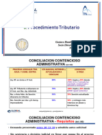 4-Procedimiento Tributario-Dr Gustavo Cote - 0