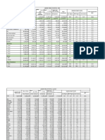 Unemplyment Data Series by State - q2 2020