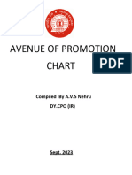 Avenue of Promotion Chart