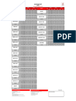 Format Package Normal - Surabaya