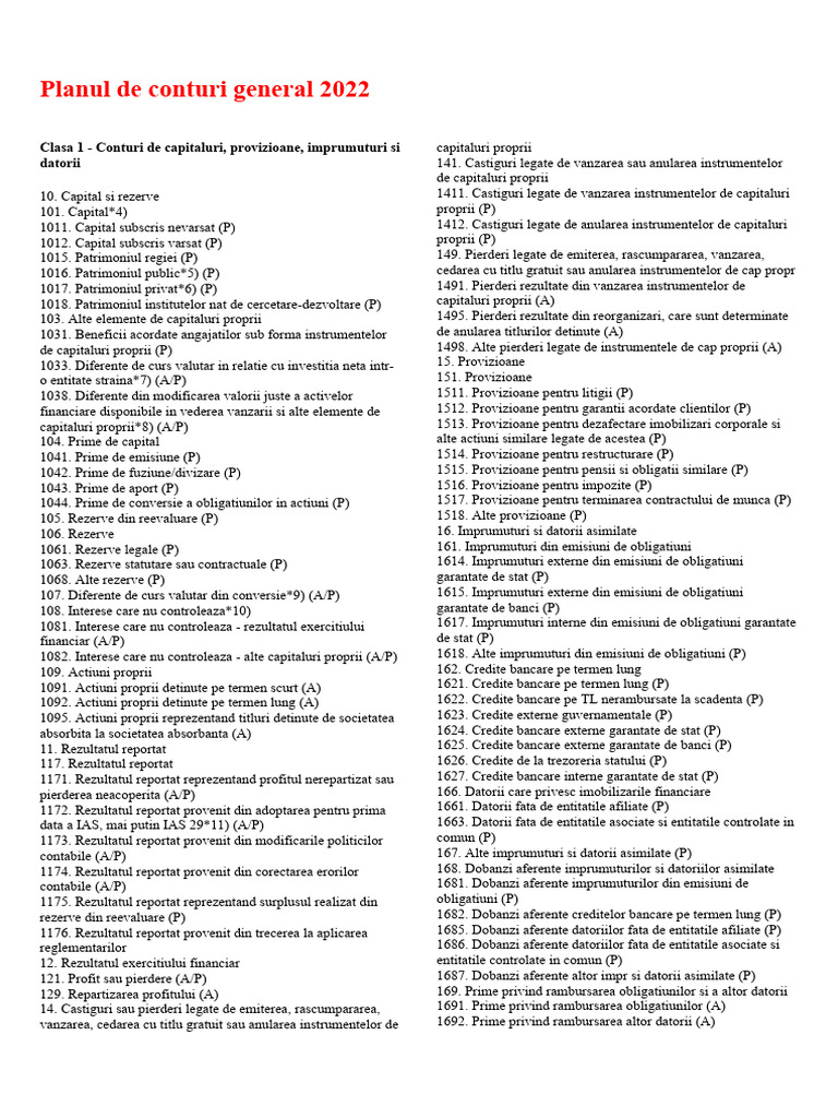 Planul de Conturi General 2022 | PDF